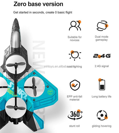 NUEVO DRONE FIGHTER - Domina los cielos con precisión y potencia