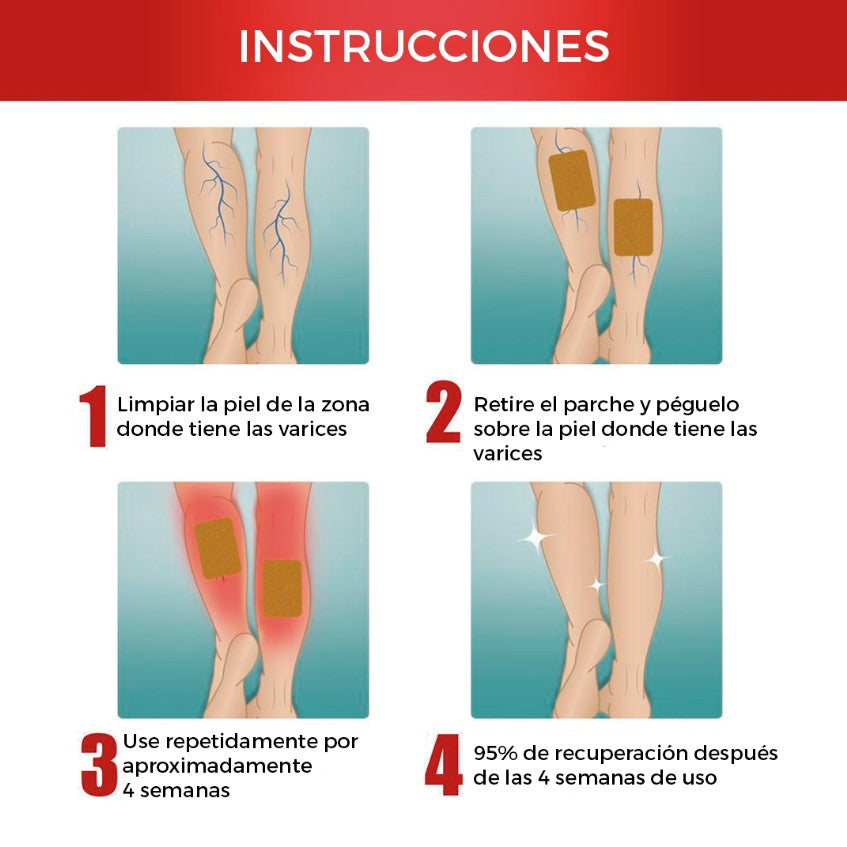 NUEVO SET DE PARCHES PARA VENAS VARICES